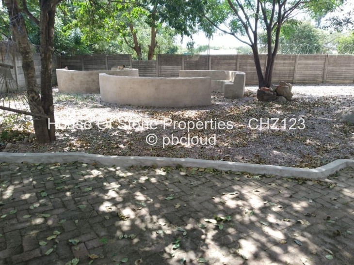 Farm for Sale in Chitungwiza, Chitungwiza