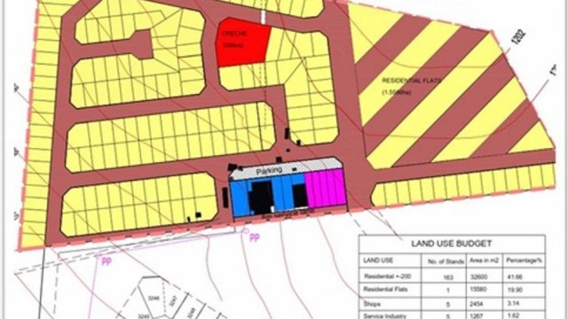 Land for Sale in Redcliff